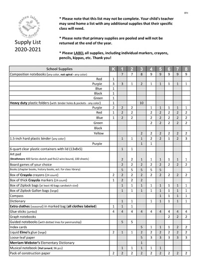 Forms and Calendars | sihebrewacademy